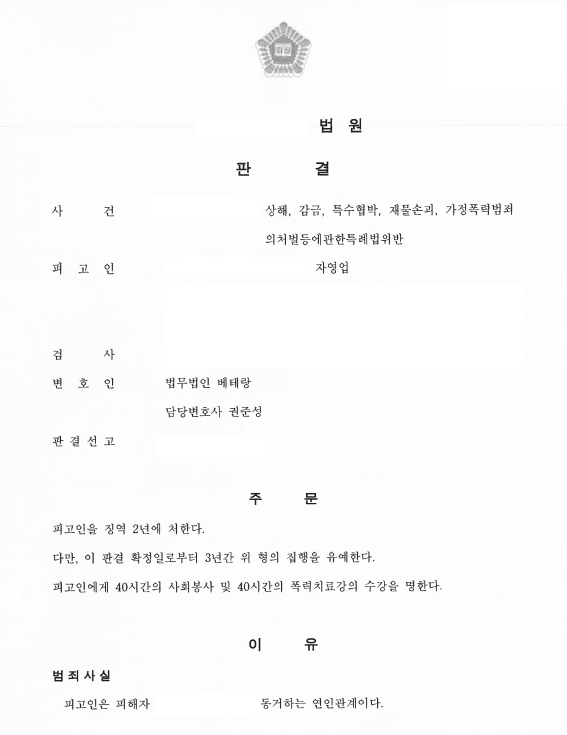 상해 감금 특수협박 등 혐의
