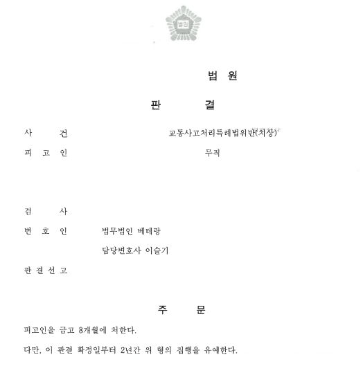 횡단보도 보행자 충격으로 전치 20주 중상해, 금고 8개월 집행유예 2년