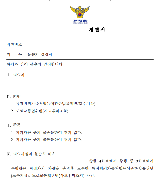 고속도로 뺑소니 혐의, 도주치상·사고후미조치 모두 불송치
