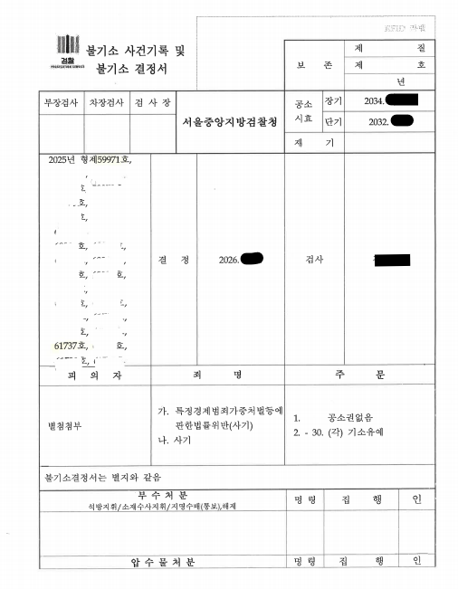 서울 신용보증기금 대출 사기, 수억 원대 피해금에도 기소유예 처분