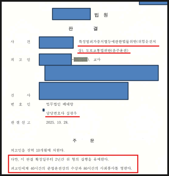위험운전치상, 음주운전 혐의 받고 있던 의뢰인 징역 10개월에서 집행유예 2년으로 방어 성공한 사례 판결문 이미지 예시